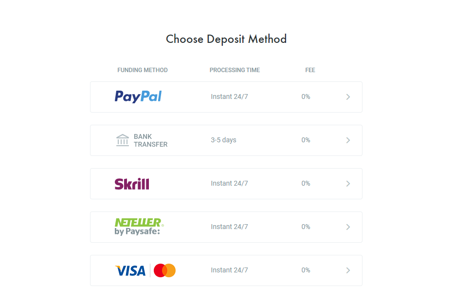 dépot FXPRO